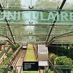 Bellevue Montmartre